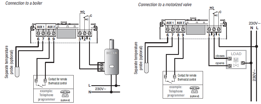 PERRY- 1TP-TE028B- DIGITAL -THERMOSTAT - 12
