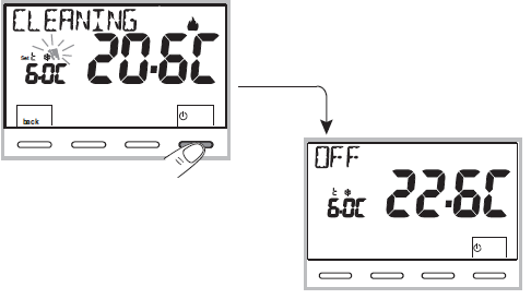 PERRY- 1TP-TE028B- DIGITAL -THERMOSTAT - 25