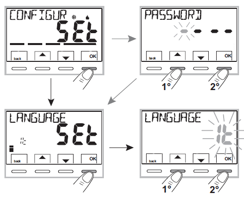 PERRY- 1TP-TE028B- DIGITAL -THERMOSTAT - 33