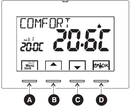 PERRY- 1TP-TE028B- DIGITAL -THERMOSTAT - 4