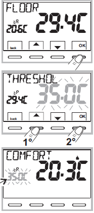 PERRY- 1TP-TE028B- DIGITAL -THERMOSTAT - 48