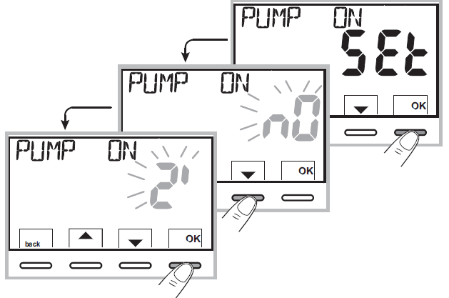 PERRY- 1TP-TE028B- DIGITAL -THERMOSTAT - 56