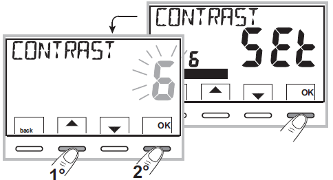 PERRY- 1TP-TE028B- DIGITAL -THERMOSTAT - 57
