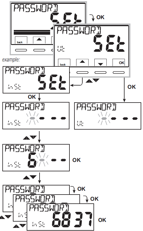 PERRY- 1TP-TE028B- DIGITAL -THERMOSTAT - 59
