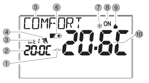 PERRY- 1TP-TE028B- DIGITAL -THERMOSTAT - 6