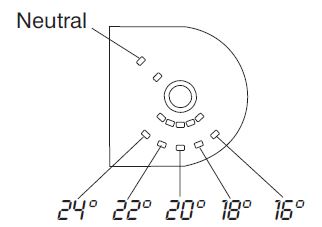 PERRY-1TP TE402-B-WALL-MOUNTING-ELECTRONIC-DIGITAL-THERMOSTAT-fig.9