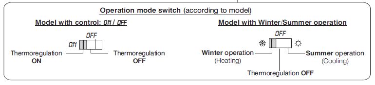 PERRY -1TP TE411-B -DIGITAL -THERMOSTAT- 3
