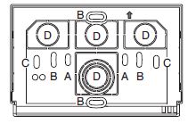 PERRY -1TP TE411-B -DIGITAL -THERMOSTAT- 5