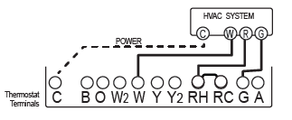 RADIO THERMOSTAT- 3M-50 -Digital- Thermostat- 16