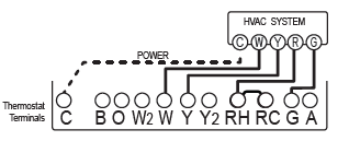 RADIO THERMOSTAT- 3M-50 -Digital- Thermostat- 17