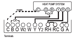 RADIO THERMOSTAT- 3M-50 -Digital- Thermostat- 19