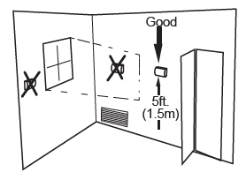 RADIO THERMOSTAT- 3M-50 -Digital- Thermostat- 2