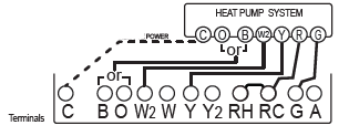RADIO THERMOSTAT- 3M-50 -Digital- Thermostat- 20