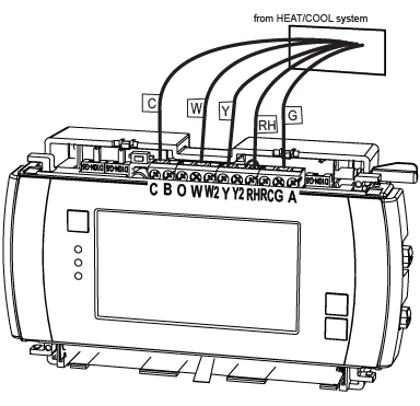 RADIO THERMOSTAT- 3M-50 -Digital- Thermostat- 7