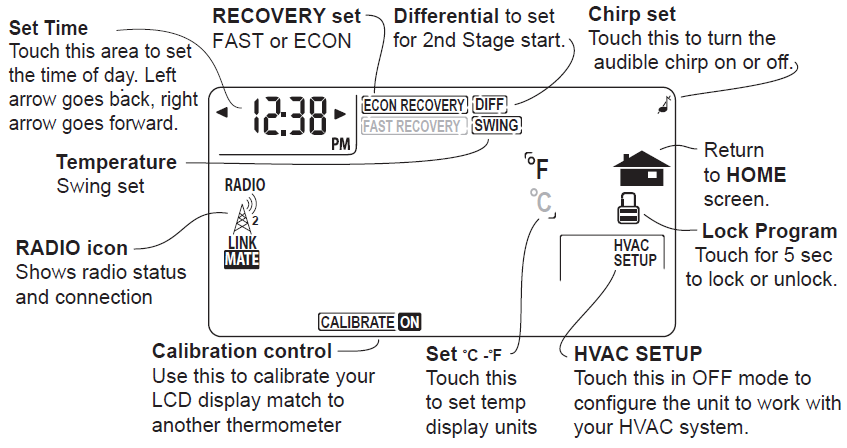 RADIO THERMOSTAT- CT101- Programmable- Thermostat- 4