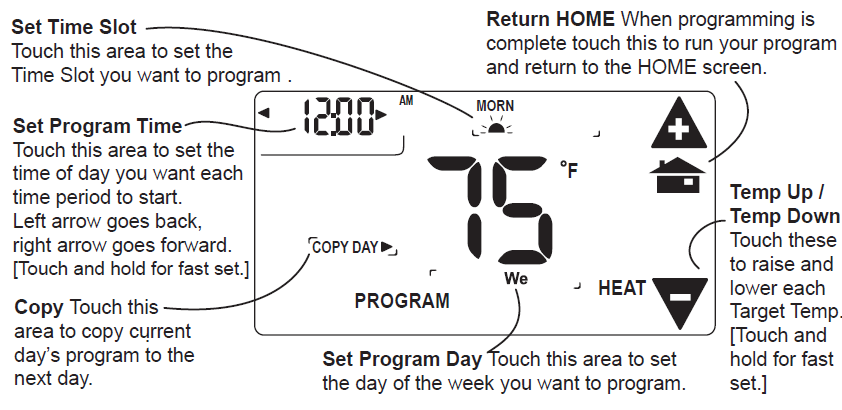 RADIO THERMOSTAT- CT101- Programmable- Thermostat- 5