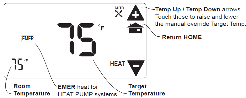 RADIO THERMOSTAT- CT101- Programmable- Thermostat- 6