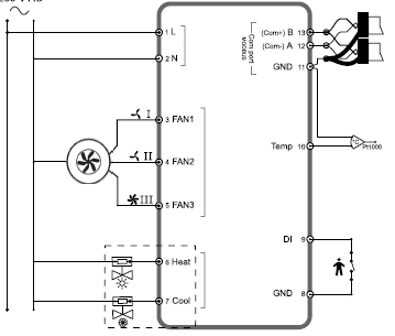 REGIN -RCFD-230C- FAN- COIL- Room- Thermostat-1