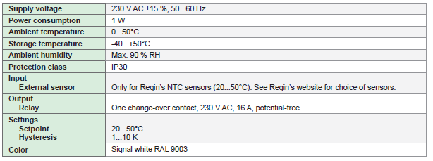REGIN- TM1-50- Electronic- Room -Thermostat - 3