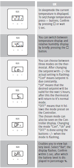Roth- Softline- Room- Thermostat- 10