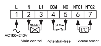 Rti-Tek -R3M.723- Digital -Screen -Thermostat  - 3