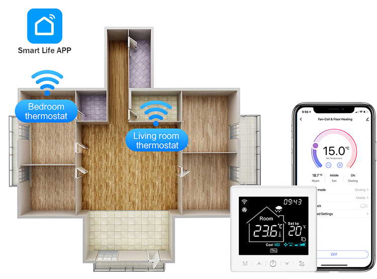 Rti-Tek- R9W.723 -Floor -Heating- Touchscreen -Programmable- Thermostat - 10