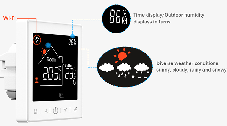 Rti-Tek- R9W.723 -Floor -Heating- Touchscreen -Programmable- Thermostat - 4