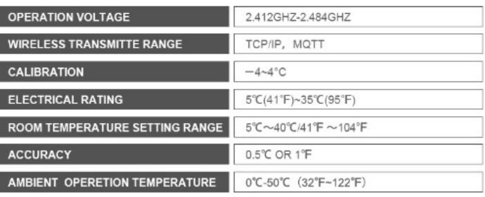 SASWELL- T18UTK-7-WIFI- Smart -Wi-Fi -Universal -Thermostat- 7
