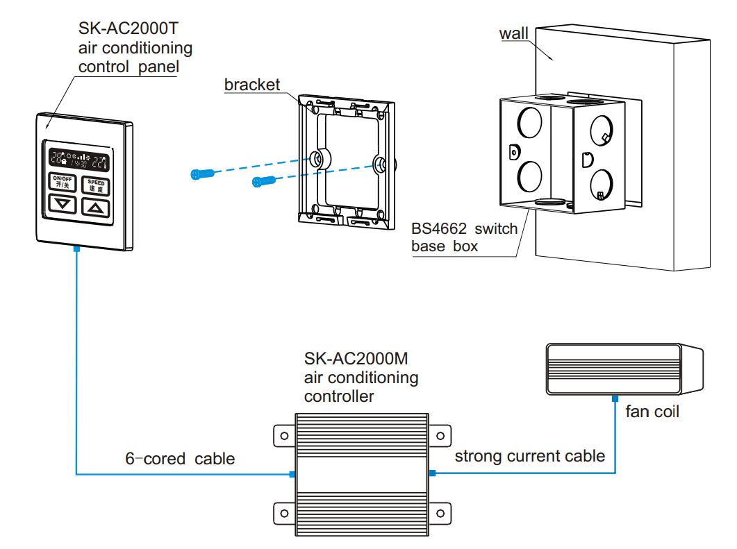 SPEEDKEY-SK-AC2000-Electric-Room-Thermostat-FIG.19