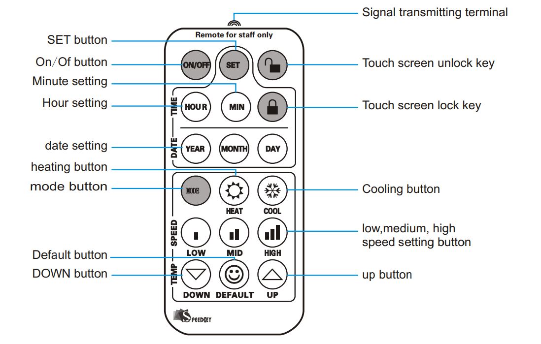 SPEEDKEY-SK-AC2000-Electric-Room-Thermostat-FIG.23