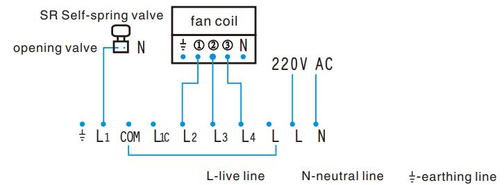 SPEEDKEY-SK-AC2000-Electric-Room-Thermostat-FIG.3