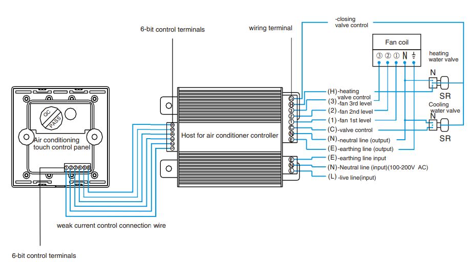 SPEEDKEY-SK-AC2000-Electric-Room-Thermostat-FIG.8