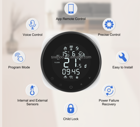 SXENOO- 316-WIFI- Programmable- Wifi- Thermostat - 2