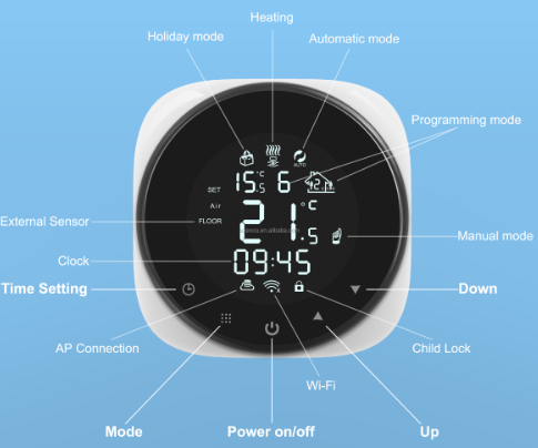 SXENOO- 316-WIFI- Programmable- Wifi- Thermostat - 8