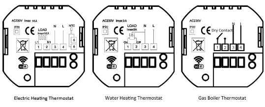 TELIN- AC603-VA -WI-FI- Smart -Touch -Screen -Thermostat -3
