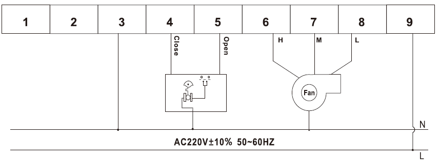 TRUEWAY- TX-928 -Cooling -Heating -Thermostat- 14