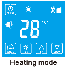 TRUEWAY- TX-928 -Cooling -Heating -Thermostat- 9