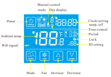 Telin -AC860F- Digital- Touch -Screen- Thermostat - 1