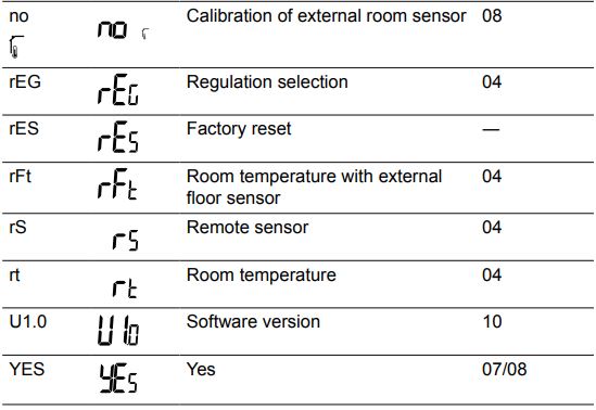 Uponor-T-27-Programmable-Thermostat-fig.22