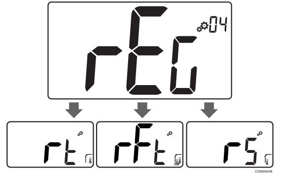 Uponor-T-27-Programmable-Thermostat-fig.27
