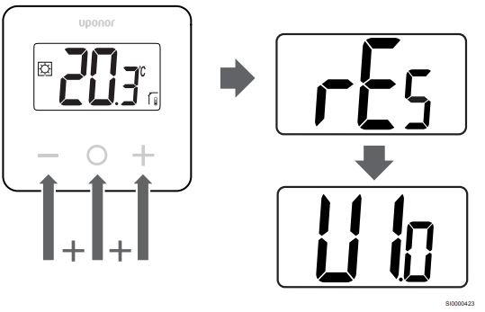 Uponor-T-27-Programmable-Thermostat-fig.39