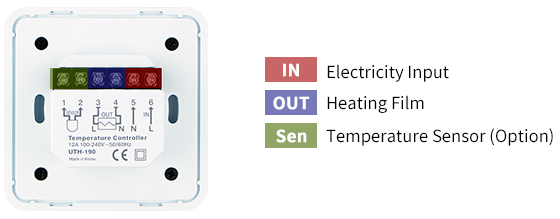 Uriel -UTH-190 -Digital- Electric -Room -Thermostat- 1