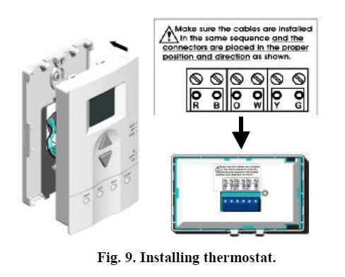 VTRONIX-TE80SB-501-Programmable-Digital-Thermostat-fig.9