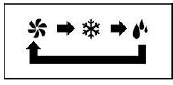 Vtronix -T5575B -Digital -Fancoil-Thermostat- 14