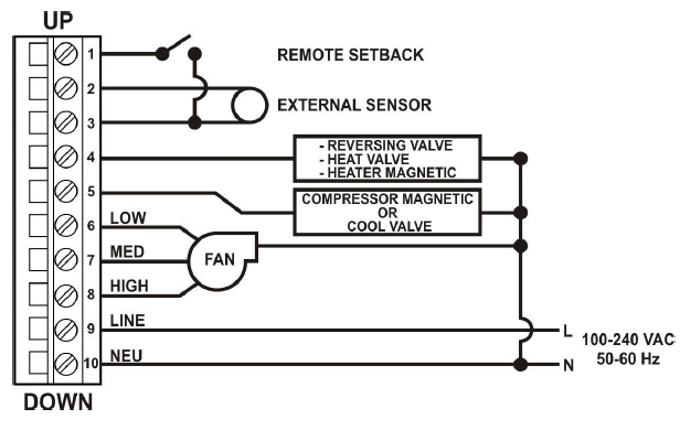 Vtronix -T5575B -Digital -Fancoil-Thermostat- 27