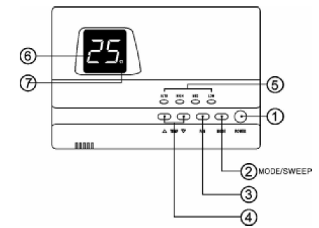 Vtronix -TF65L-001 -Digital -Room- Thermostats - 1