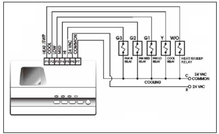 Vtronix -TF65L-001 -Digital -Room- Thermostats - 10