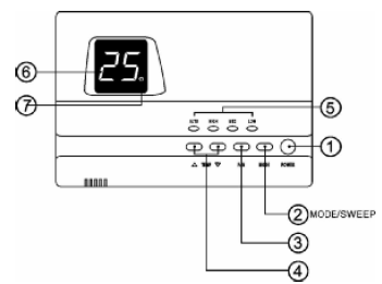 Vtronix- TF65L-002-STD- Digital -Room -Thermostats  -1