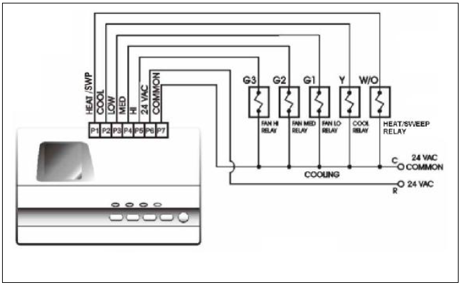 Vtronix- TF65L-002-STD- Digital -Room -Thermostats  -10