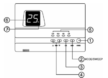 Vtronix -TF65L-002-SWP- Digital- Room- Thermostats-1